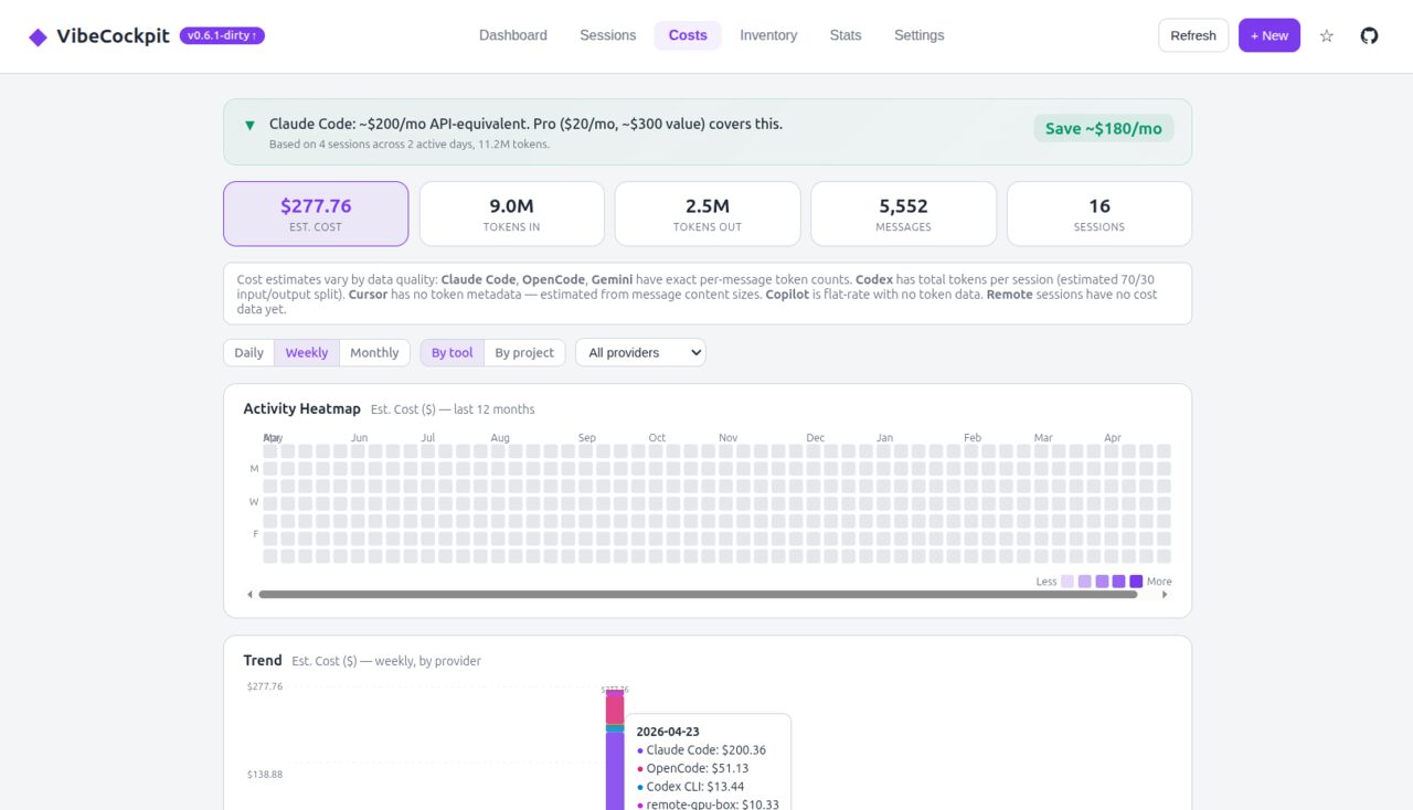 VibeCockpit cost tracking with heatmap, trend chart, and plan recommendations