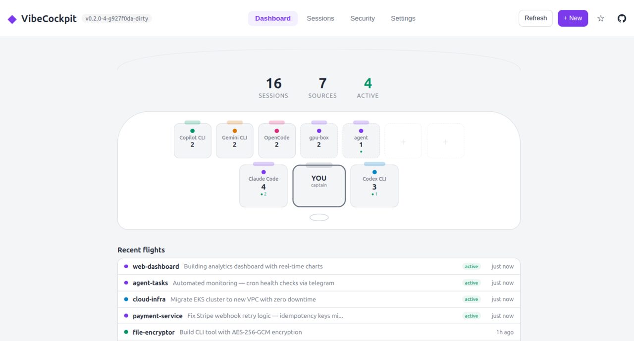 VibeCockpit dashboard showing session counts per tool in a cockpit layout
