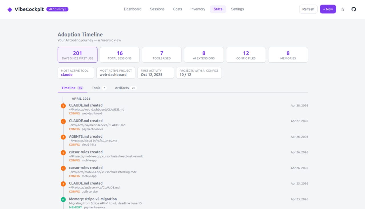 VibeCockpit adoption timeline with forensic view of AI tool history and config events